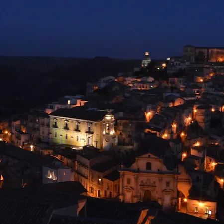 Iblachiara רגוזה